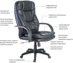 Кресло офисное ЛК11